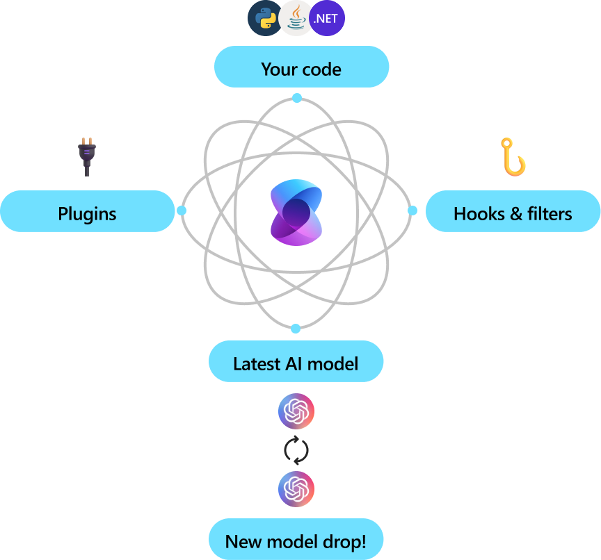 Image d’introduction