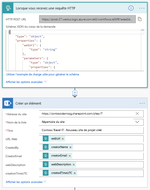 Capture d’écran d’un flux nommé « Lors de la réception d’une demande HTTP », affichant les champs URL, Corps de la demande, Nom de la file d’attente et Message