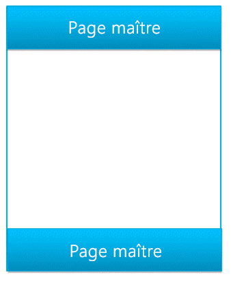 Page maître