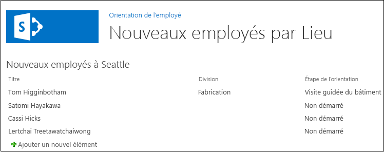 Page par défaut du complément avec la liste « Nouveaux employés de Seattle » affichée dans un composant WebPart.