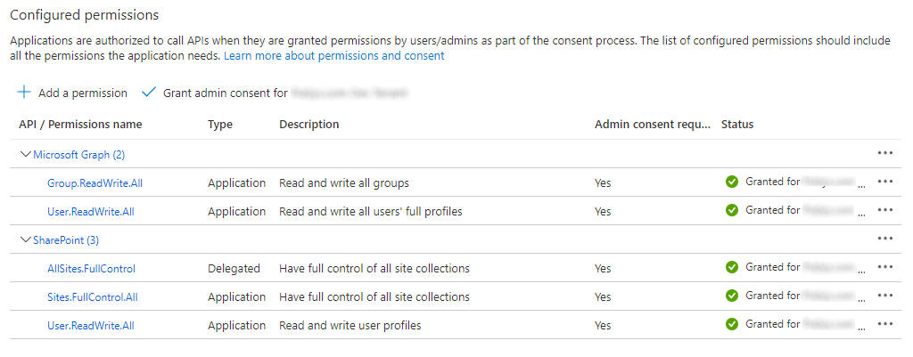 Autorisations accordées à l’application inscrite par l’applet de commande PowerShell PnP. Les autorisations d’application pour Microsoft Graph sont les suivantes : Group.ReadWrite.All, User.ReadWrite.All. Les autorisations d’application pour SharePoint Online sont : Sites.FullControl.All, User.ReadWrite.All.