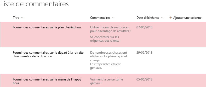 Liste SharePoint avec vue formatée avec la mise en forme conditionnelle