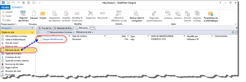 Modèle de flux de travail dans les éléments de site