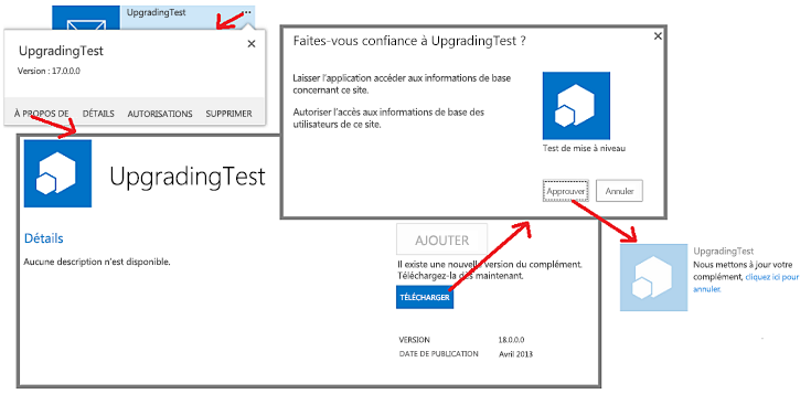 Processus de mise à niveau d’application immédiate