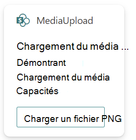 Apparence de la carte après l’introduction des chaînes et des modifications dans la vue carte