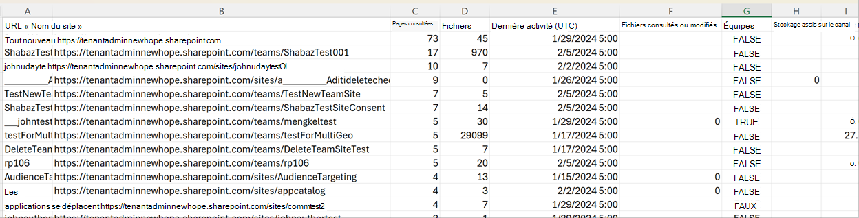 Capture d’écran du fichier CSV exporté