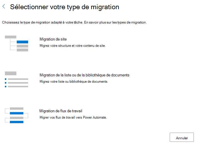 Sélectionner la migration de flux de travail