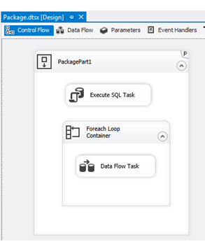 Ajouter un modèle de flux de contrôle à un package