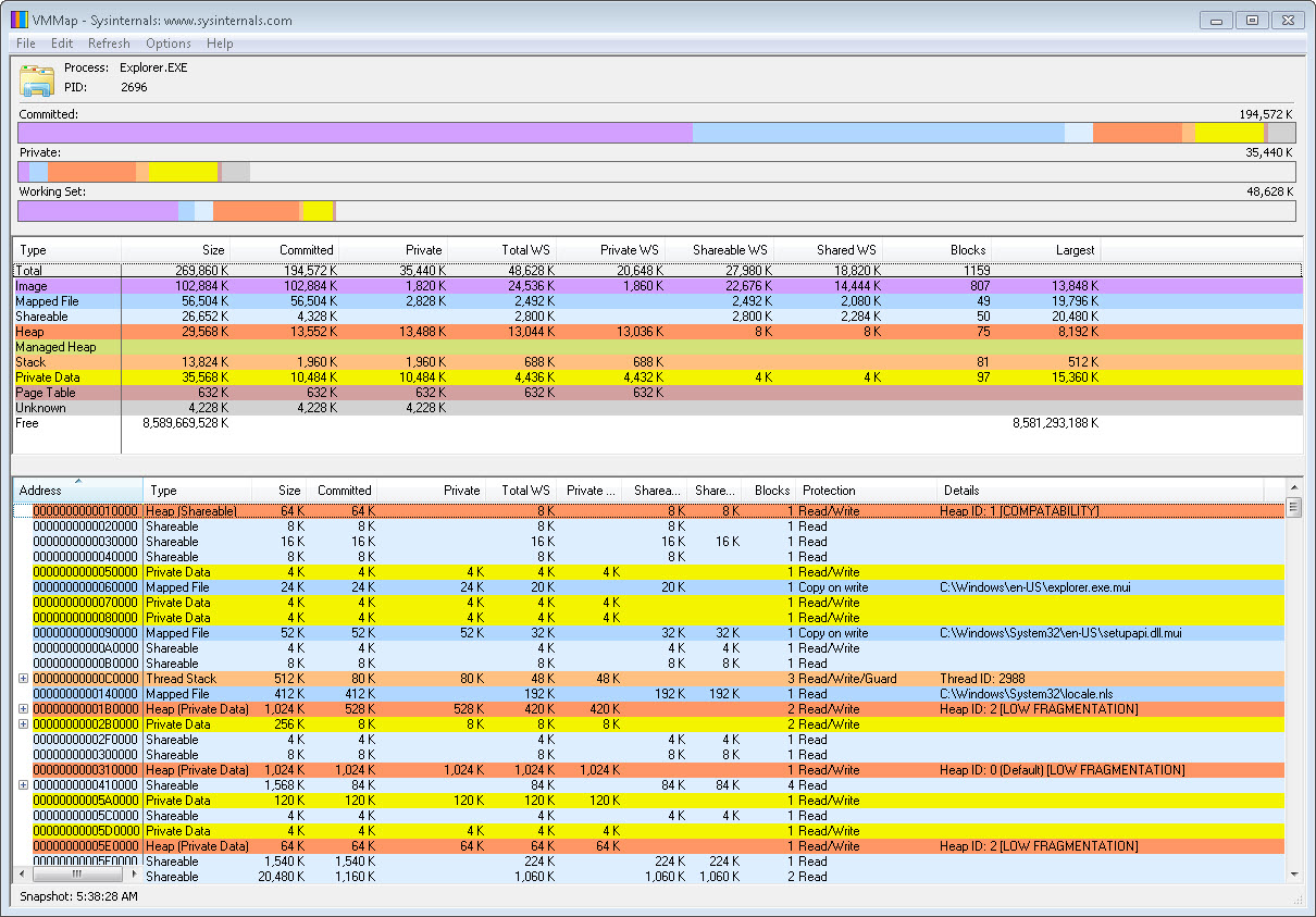 Capture d’écran de VMMap montrant l’analyse de mémoire d’Explorer.EXE