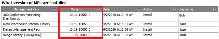 Capture d’écran montrant les versions du pack d’administration.