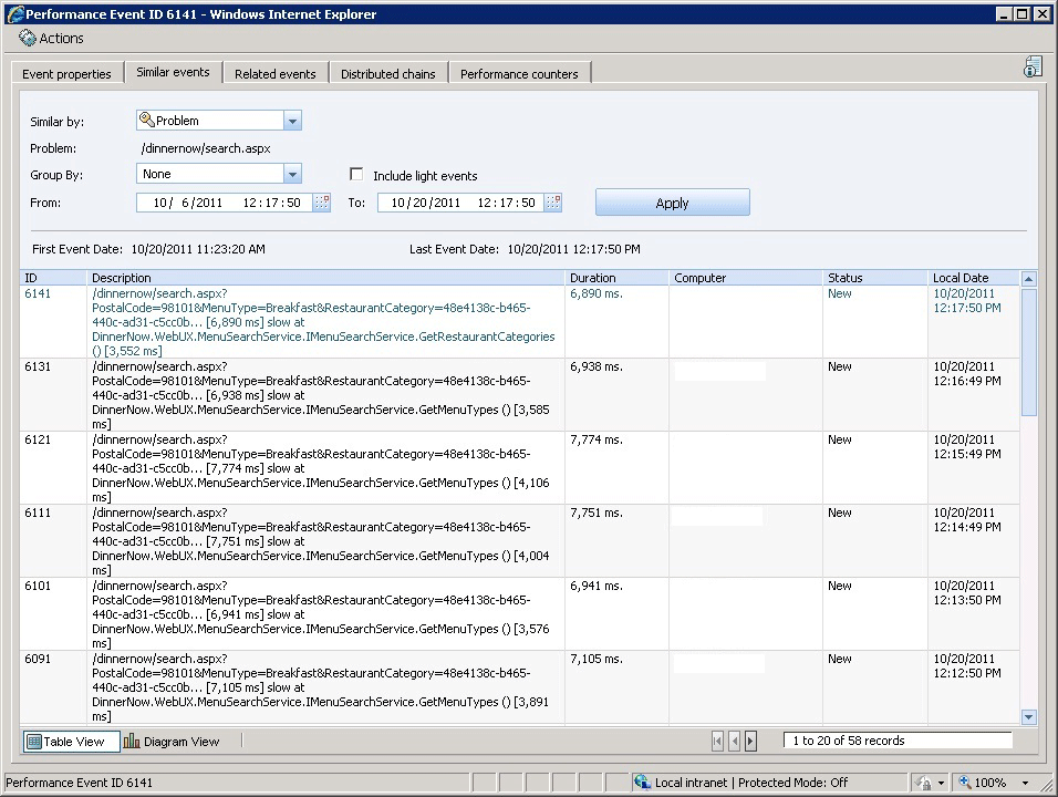 Capture d’écran montrant l’onglet Événements similaires des diagnostics d’application.