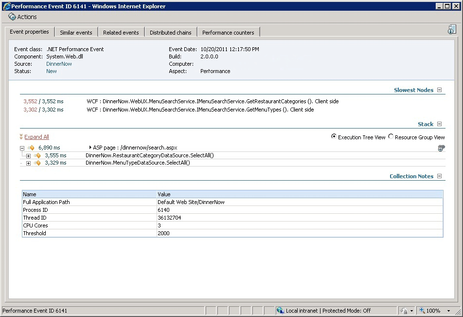 Capture d’écran montrant l’onglet Propriétés de l’événement Diagnostics d’application.