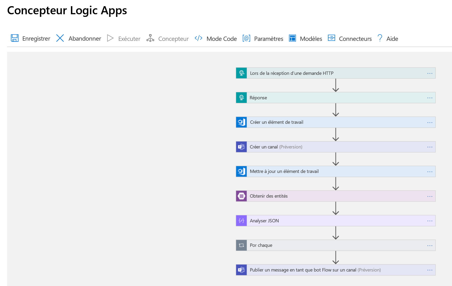 Screenshot of a zoomed out view of a logic app as displayed in the Logic Apps Designer.