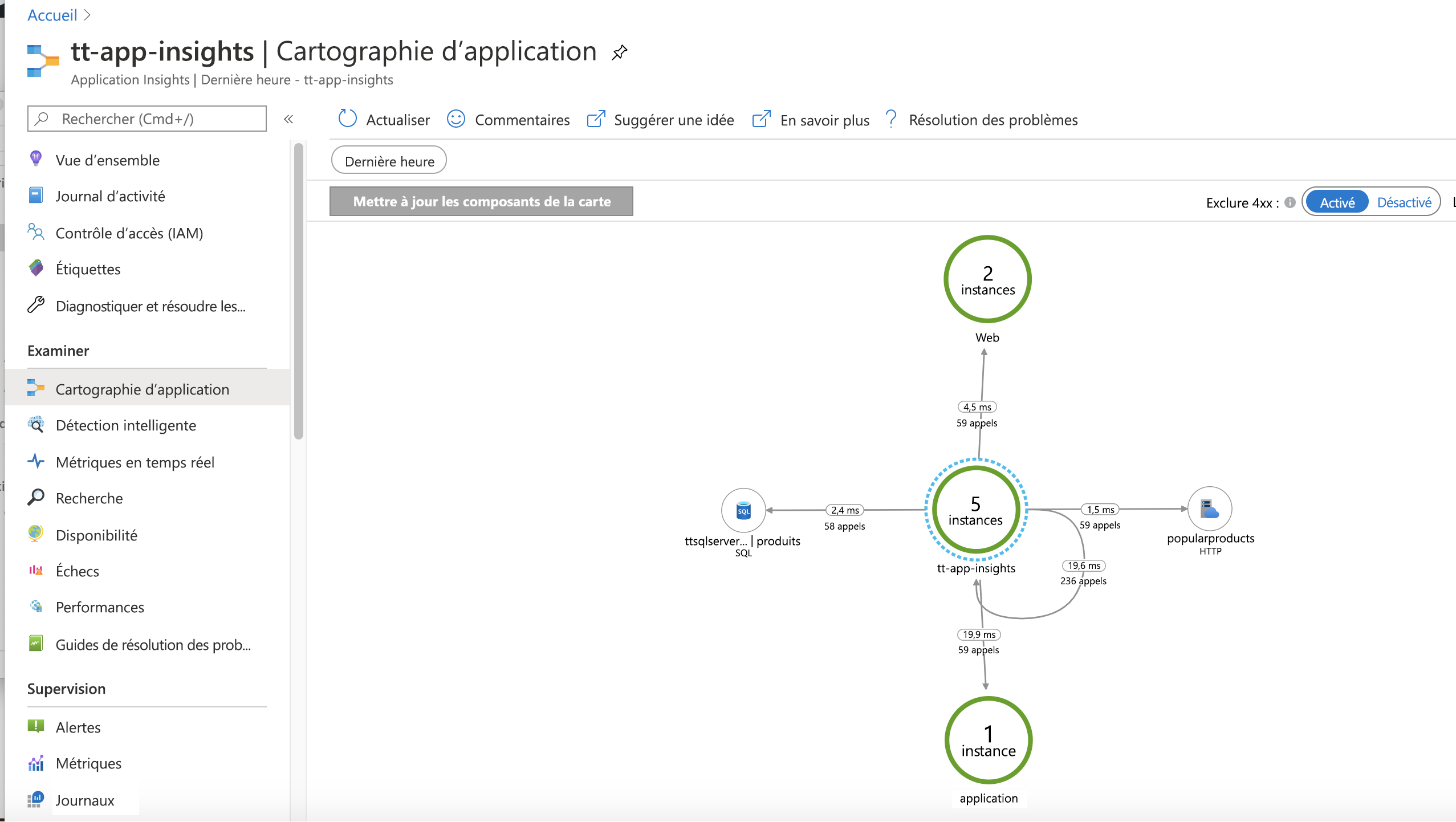 Screenshot of the Application map panel in Azure portal displaying several components and the stats for traffic between them.