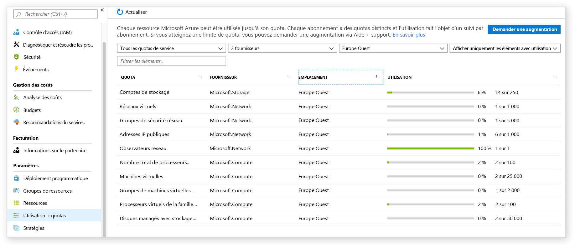 Screenshot of Service Limits info found in the Azure portal showing a table of different resources and their quotas.