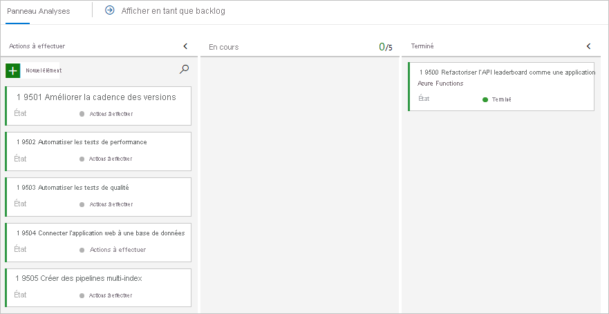 A screenshot of Azure Boards, showing the card in the Done column.