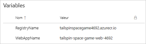 Screenshot of Azure Pipeline showing the variable group. The group contains two variables.