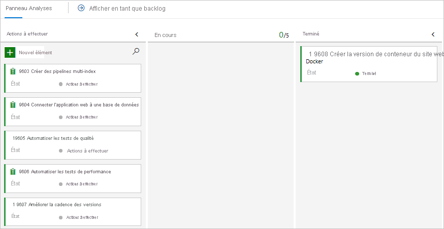 Screenshot of Azure Boards, showing the card in the Done column.