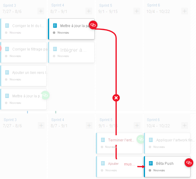 A screenshot showing the dependency line between teams with issues.