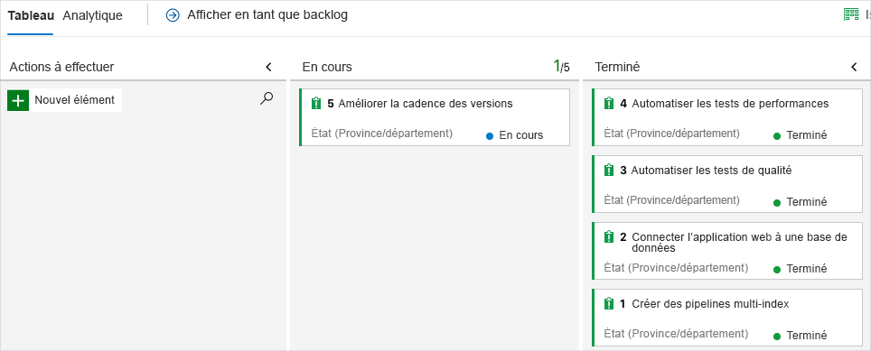 Screenshot of Azure Boards that shows the card in the Doing column.