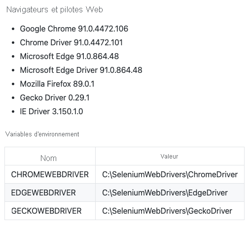 Capture d’écran montrant la documentation des pilotes Selenium installés sur l’agent de build.