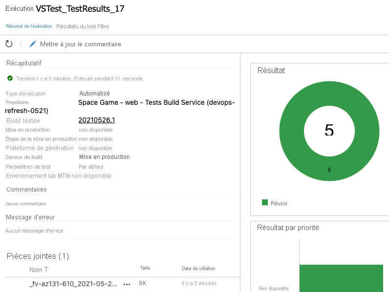 Capture d’écran du récapitulatif des résultats de la série de tests d’Azure DevOps montrant 5 tests réussis.