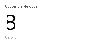 Capture d’écran du widget Couverture du code d’Azure DevOps montrant une couverture de 8 % pour l’exemple de projet.