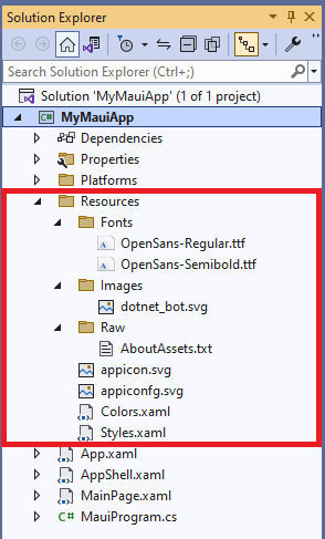 Capture d’écran du dossier de ressources dans le projet principal, entouré d’un rectangle, dans l’Explorateur de solutions Visual Studio. Le dossier contient des fichiers de police et d’image.