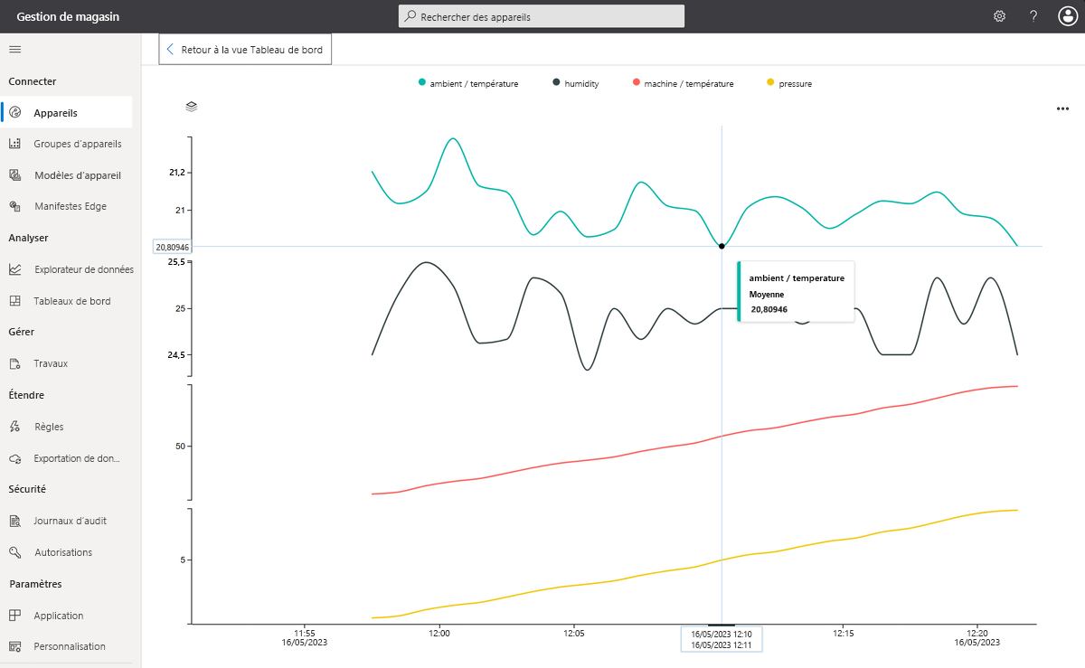 Capture d’écran montrant le tracé de télémétrie à partir du module IoT Edge - comprend des valeurs de température ambiante inférieures à 21.