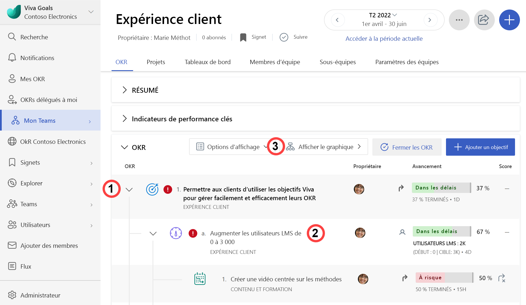 Capture d’écran montrant l’alignement des OKR