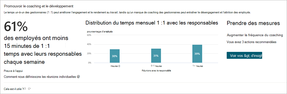 Scénario de formation