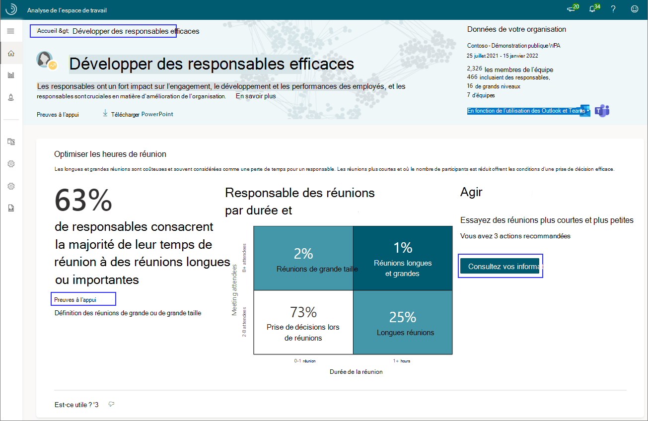 Développer un résultat efficace pour les gestionnaires.