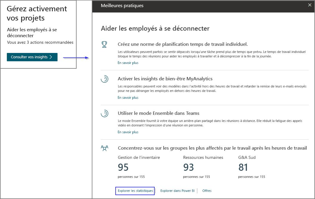 Obtenir des insights sur les actions