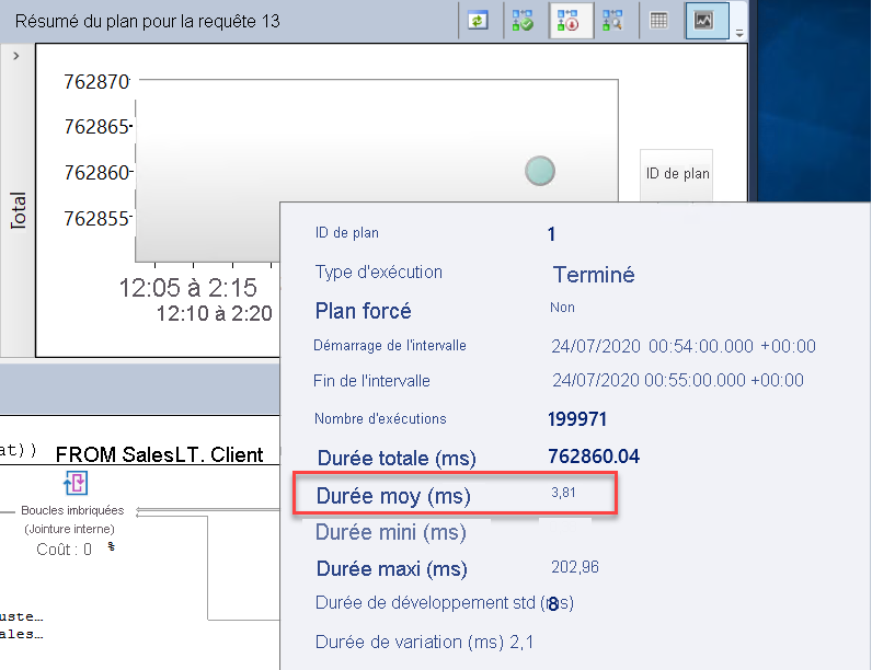 Capture d’écran des statistiques de requêtes lentes.