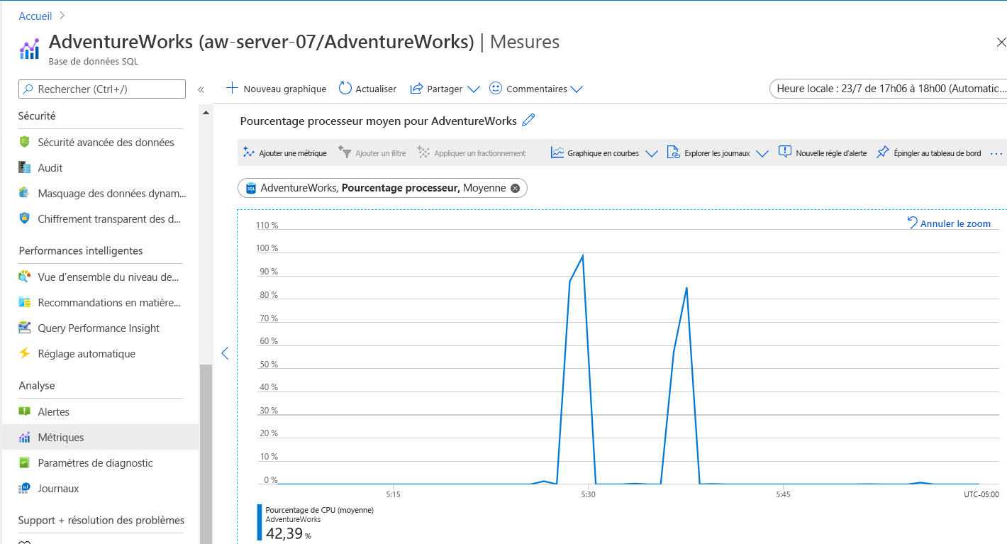 Capture d’écran des comparaisons de requêtes dans le portail Azure.