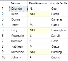 Screenshot of SQL query results with no mask.