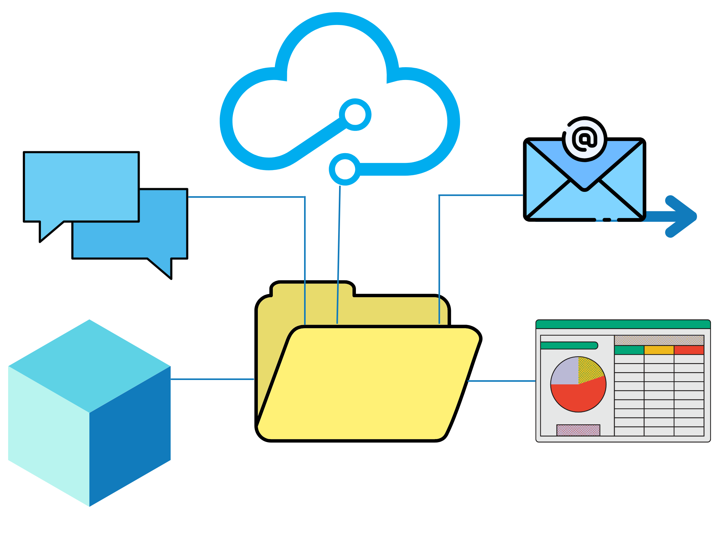 Schéma de flux avec un cube, une bulle de commentaire, un cloud, un e-mail et une feuille de calcul.