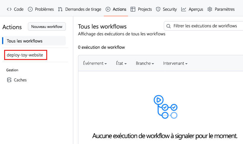 Screenshot of the GitHub interface showing the Actions tab, with the deploy-toy-website workflow selected.