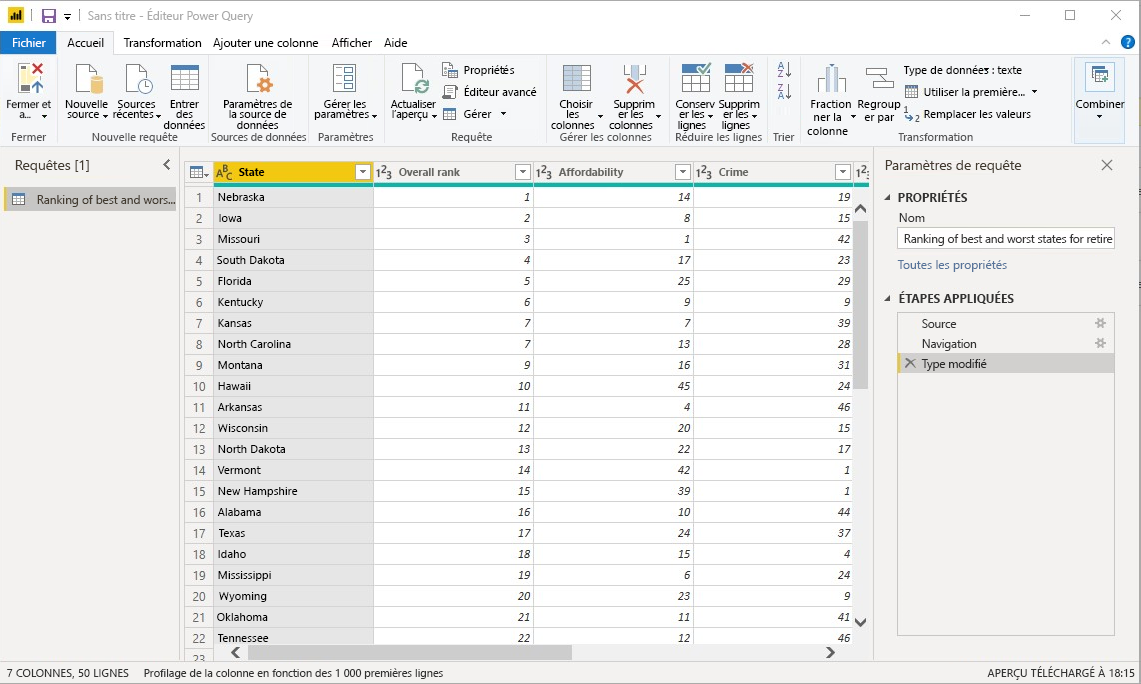 Fenêtre Éditeur Power Query