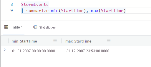 Capture d’écran des résultats maximaux et minimaux.