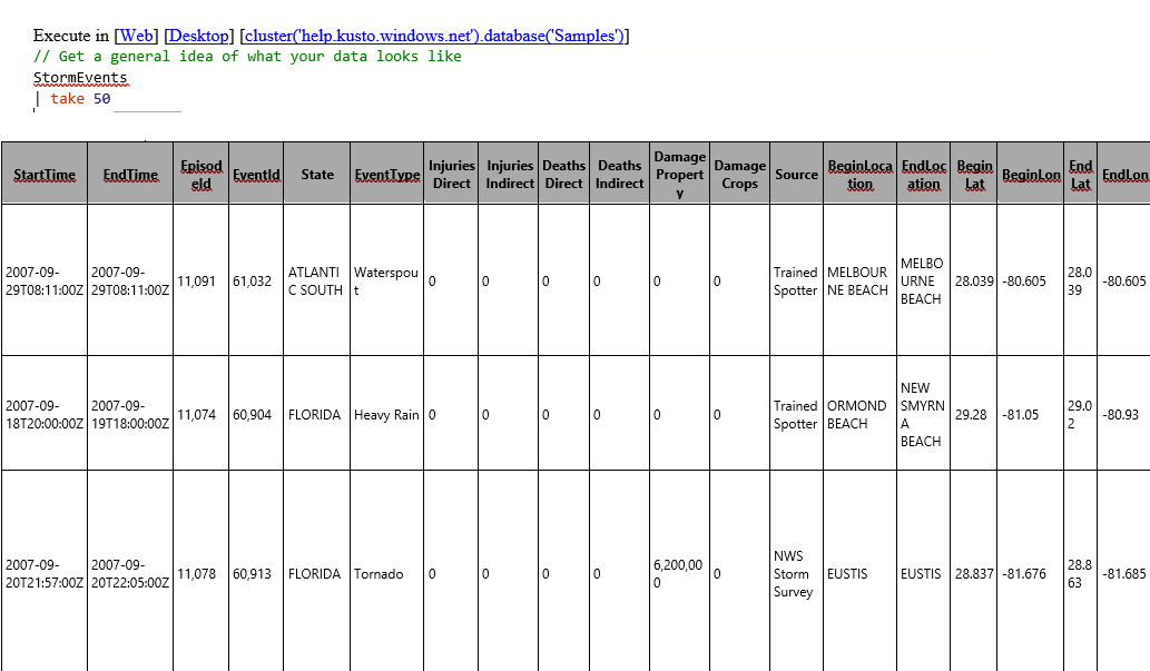 Capture d’écran des résultats de requête copiés dans Microsoft Word.