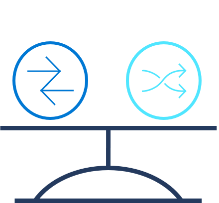 A graphic that shows a balance of speed and control.