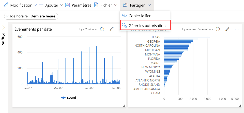 Screenshot of manage permissions in dashboard.