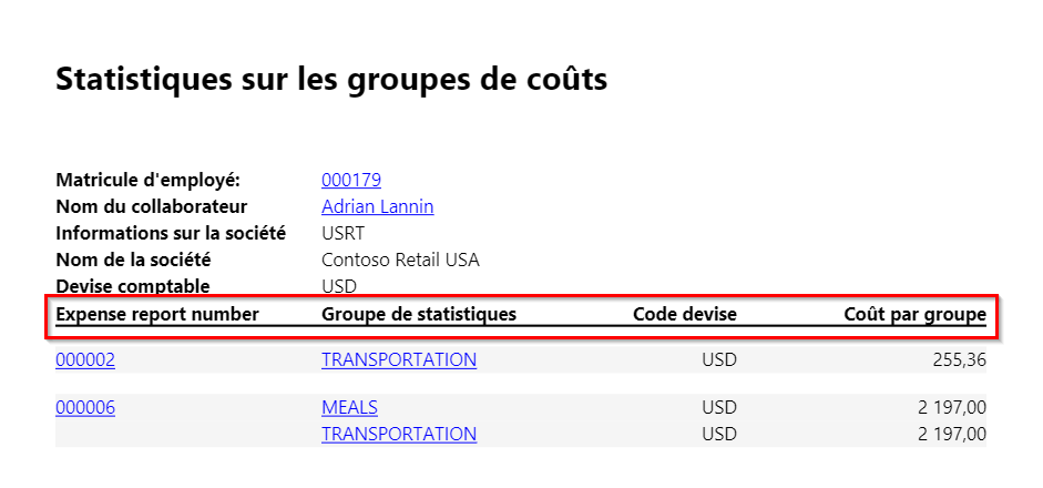  Capture d’écran d’un état Statistiques sur les groupes de coûts.