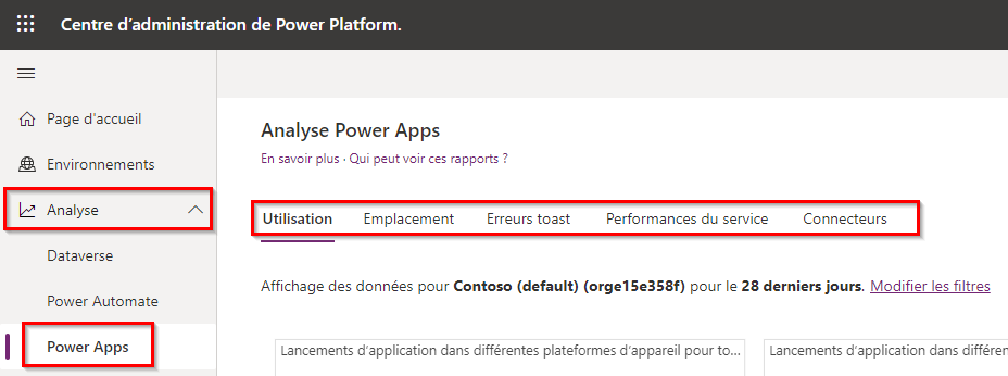 Capture d’écran du tableau de bord Analyses Power Apps mettant en évidence les options Analyses et Power Apps dans le menu gauche et les onglets d’état dans le tableau de bord.