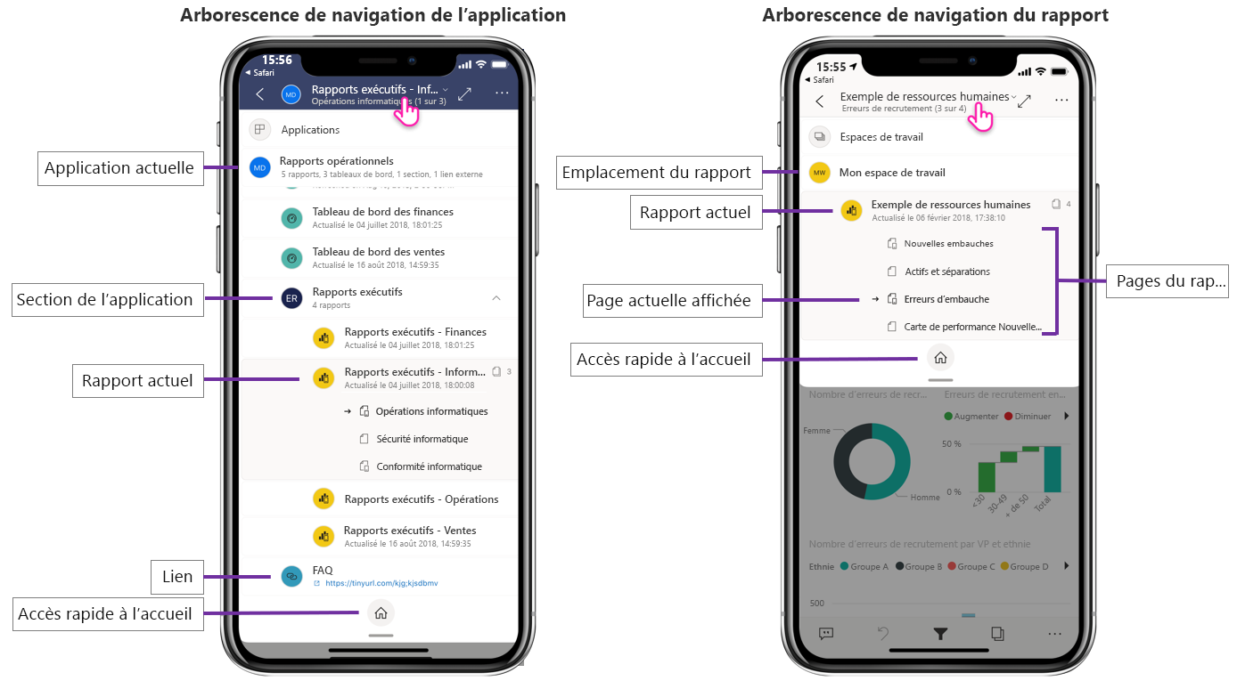 Capture d’écran de l’arborescence de navigation de l’application mobile Power BI.