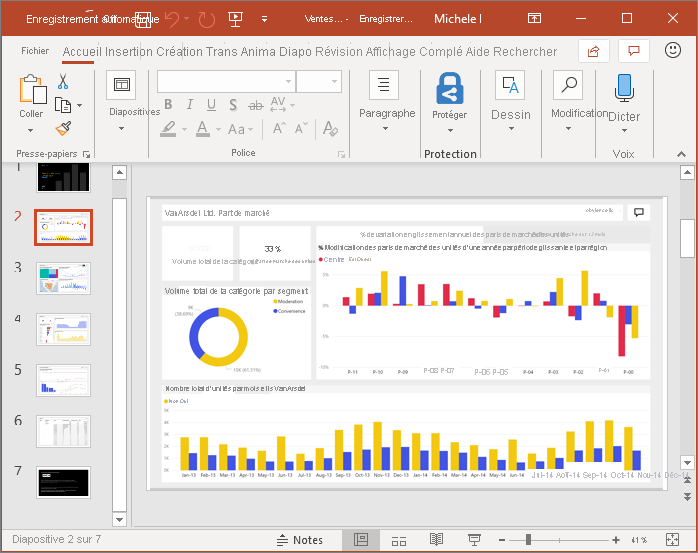 Capture d’écran montrant comment exporter des rapports dans PowerPoint.