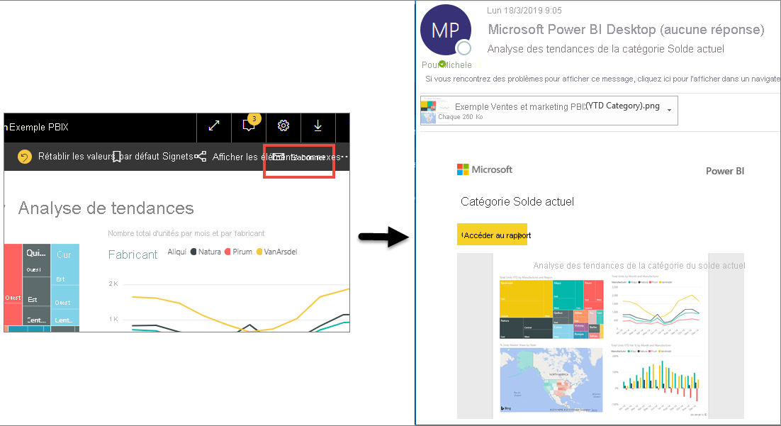 Capture d’écran de la fonctionnalité S’abonner de Power BI.