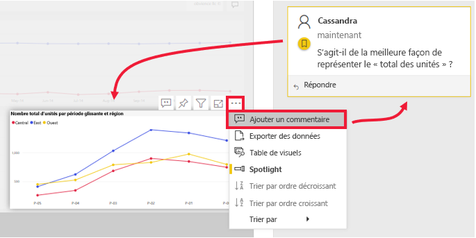 Capture d’écran de l’exemple de commentaire utilisant le symbole arobase pour un collègue.