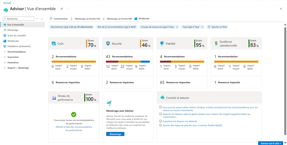 Capture d’écran du tableau de bord Advisor.